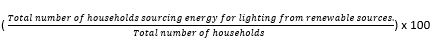 (Total number of households sourcing energy for lighting from renewable sources.)/(Total number of households  ) x 100
