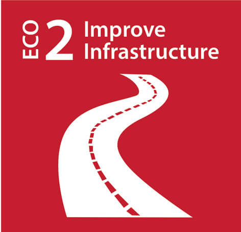 Sustainable and well-maintained infrastructure and services for all, through inclusive and effective partnerships