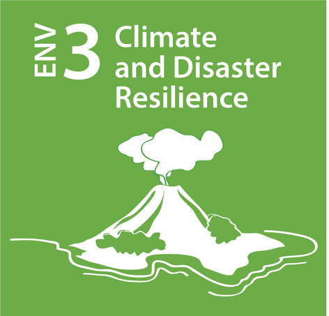 A strong and resilient nation in the face of climate change and disaster risks posed by natural and man-made hazards