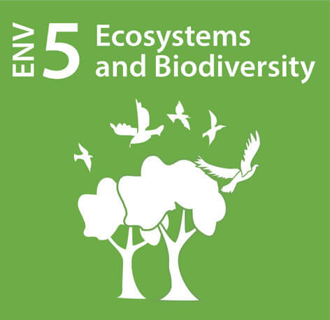 A nation committed to ensuring the conservation and sustainable management of our biodiversity and ecosystems