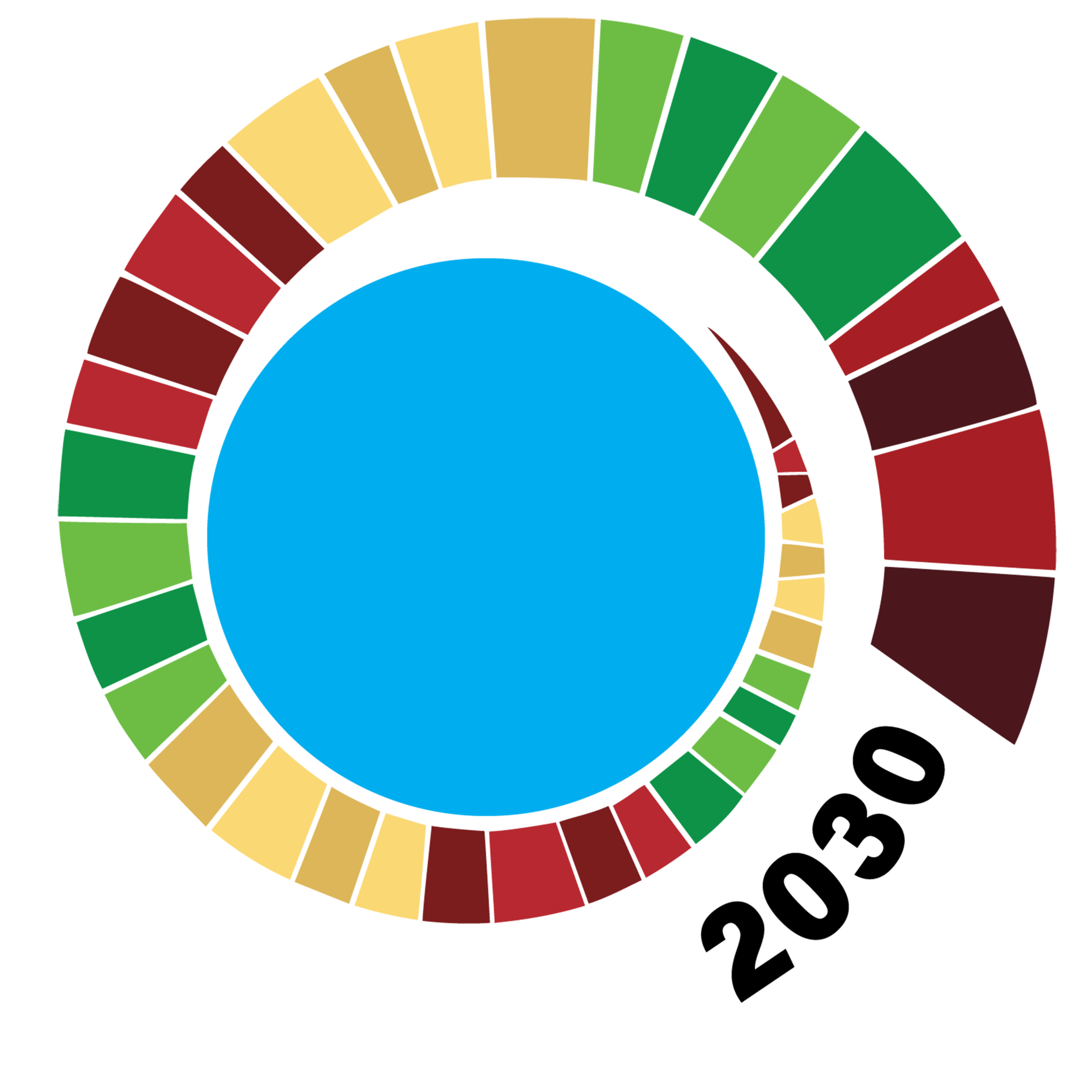 Vanuatu 2030 Logo